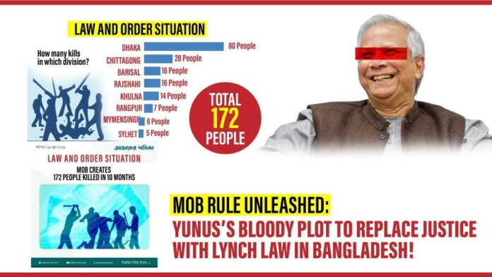 Mob Rule Unleashed Yunus’s Bloody Plot to Replace Justice with Lynch Law in Bangladesh!