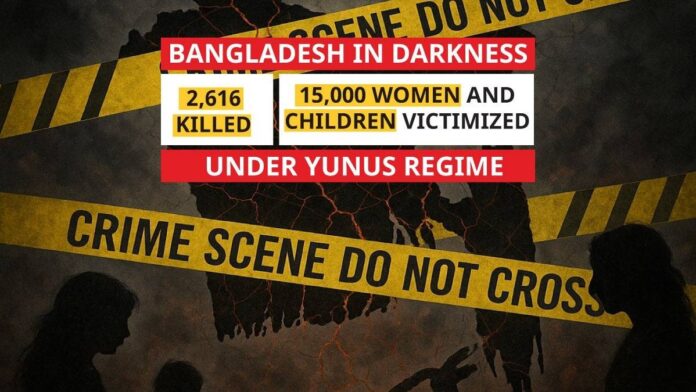 Bangladesh in Darkness 2,616 Killed, 15,000 Women and Children Victimized Under Yunus Regime