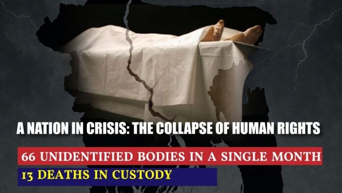 A Nation in Crisis The Collapse of Human Rights A Nation in Crisis The Collapse of Human Rights 66 Unidentified Bodies in a Single Month 13 Deaths in Custody